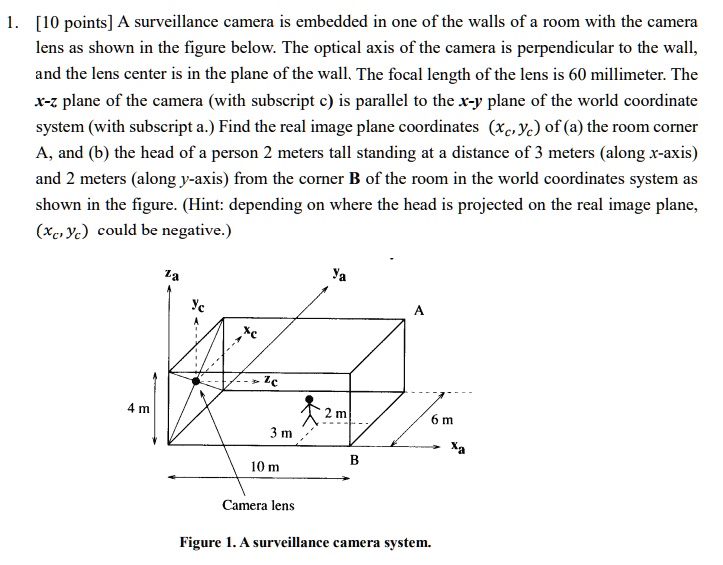 SOLVED: A surveillance camera is embedded in one of the walls of a room ...