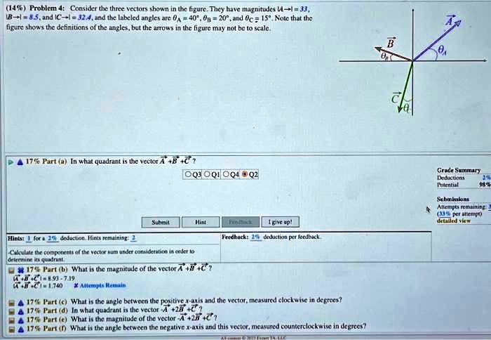Texts: (14%) Problem 4: Consider the three vectors shown in the figure ...