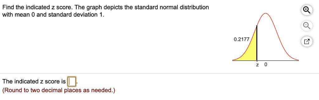 Solved Find The Indicated Z Score The Graph Depicts The Standard Normal Distribution With Mean 7909