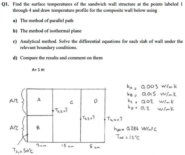 q1 find the surface temperatures of the sandwich wall structure at the ...