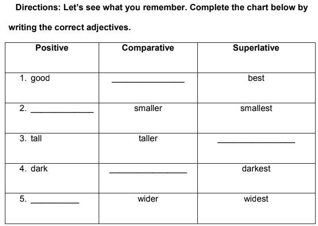 Positive Comparative pa help po sa english thx u po directions lets see what you remember ...