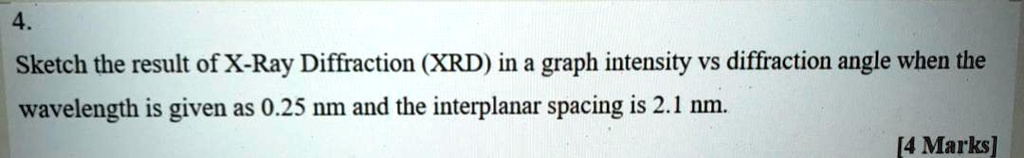 [GET ANSWER] 4. Sketch the result of X-Ray Diffraction (XRD) in a graph ...