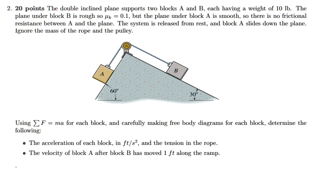 20 points The double inclined plane supports two block ...