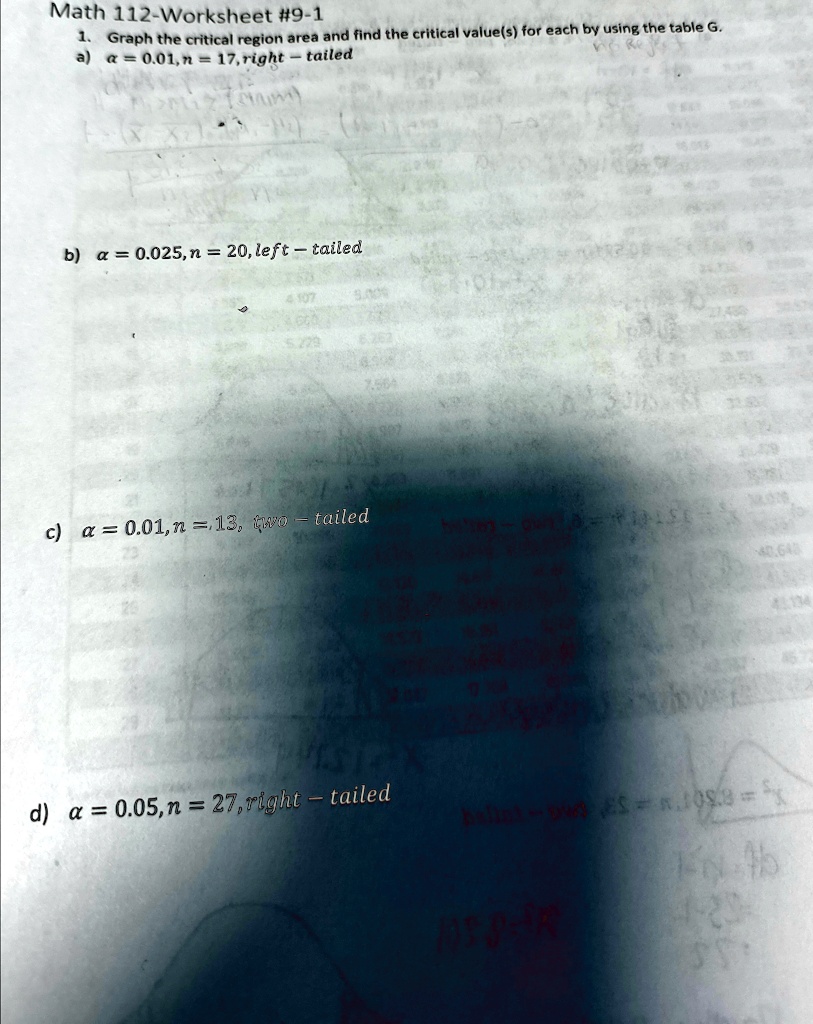 Math 112-Worksheet #9-1
1. Graph the critical region area and find the critical value(s) for each by using the table G.
a) α = 0.01, n = 17, right-tailed
b) α = 0.025, n = 20, left- tailed
c) α = 0.01, n = 13, two-tailed
d) α = 0.05, n = 27, right-tailed