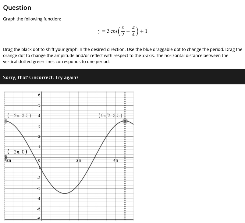 solved-question-graph-the-following-function-y-3-cos-2-4-1-drag