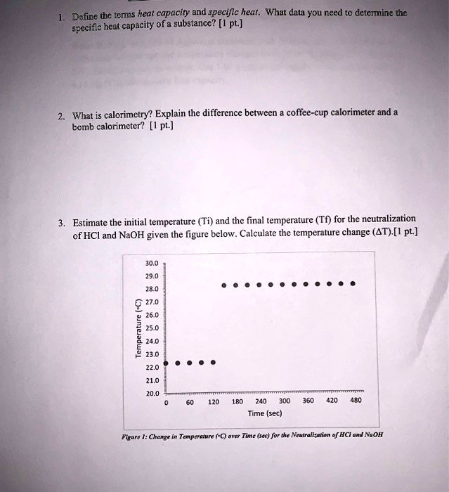 SOLVED Define thc terms heat capacity and specific heat. What data you