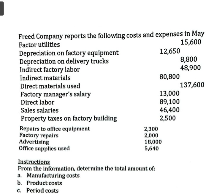SOLVED: Freed Company reports the following costs and expenses in May ...