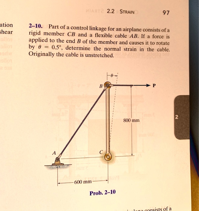SOLVED MIAAT22.2STRAIN 97 ation hear 210. Part of a control linkage