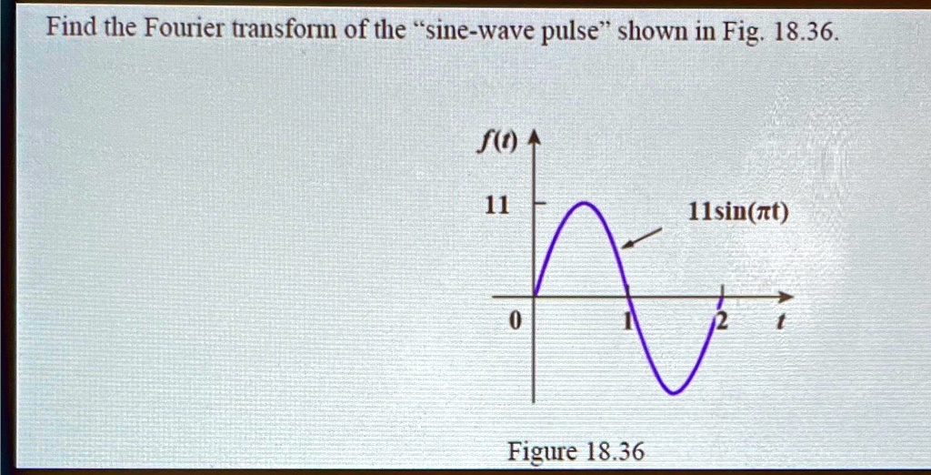 Find the Fourier transform of the s̈ine-wave pulses̈hown in Fig. 18.36 ...
