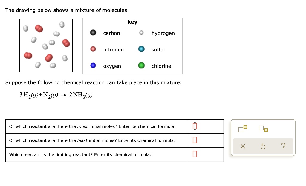 the drawing below shows a mixture of molecules