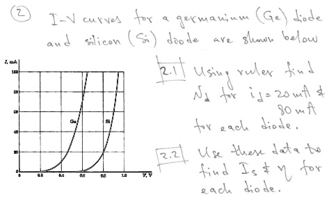 SOLVED: Texts: I-V curves for a germanium (Ge) diode and silicon (Si ...