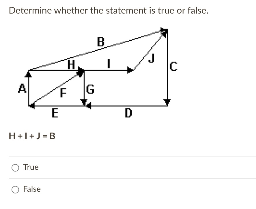 Determine whether the statement is true or false.
B
J
C
A
F
G
E
D
H+I+J=B
True
False