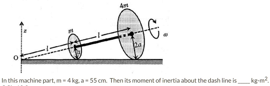 moment of inertia calculator