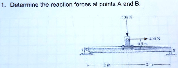 SOLVED: Determine the reaction forces at points A and B