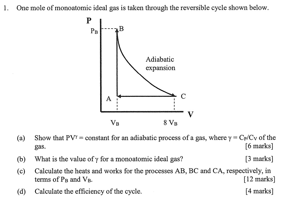 SOLVED: One Mole Of Monoatomic Ideal Gas Is Taken Through The ...