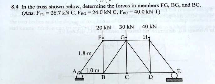 loms transcript