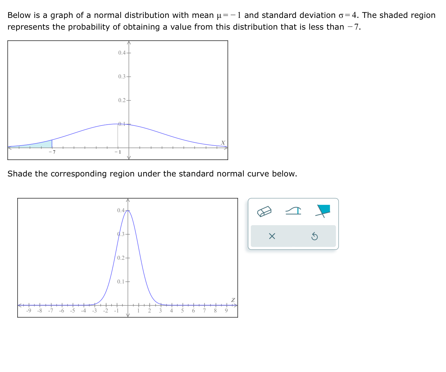 below is a graph of a normal distribution with mean mu 1 and standard ...