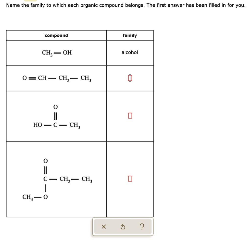 solved-name-the-family-to-which-each-organic-compound-belongs-the