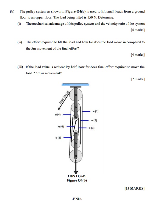 SOLVED (b) The pulley system as shown in Figure Q4(b) is used to lift