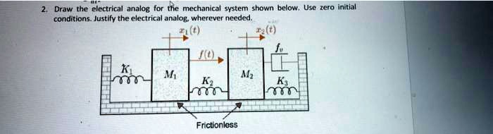 Draw the electrical analog for the mechanical system shown below ...