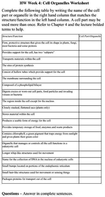 SOLVED: Text: HW Week 4: Cell Organelles Worksheet Complete the ...