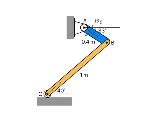 SOLVED: The crank AB rotates in the vertical plane with a constant ...