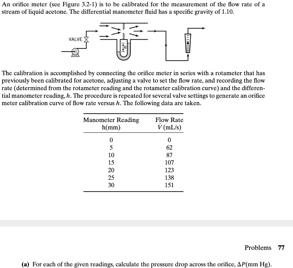 An orifice meter (see Figure 3.21) is to be calibrated for the