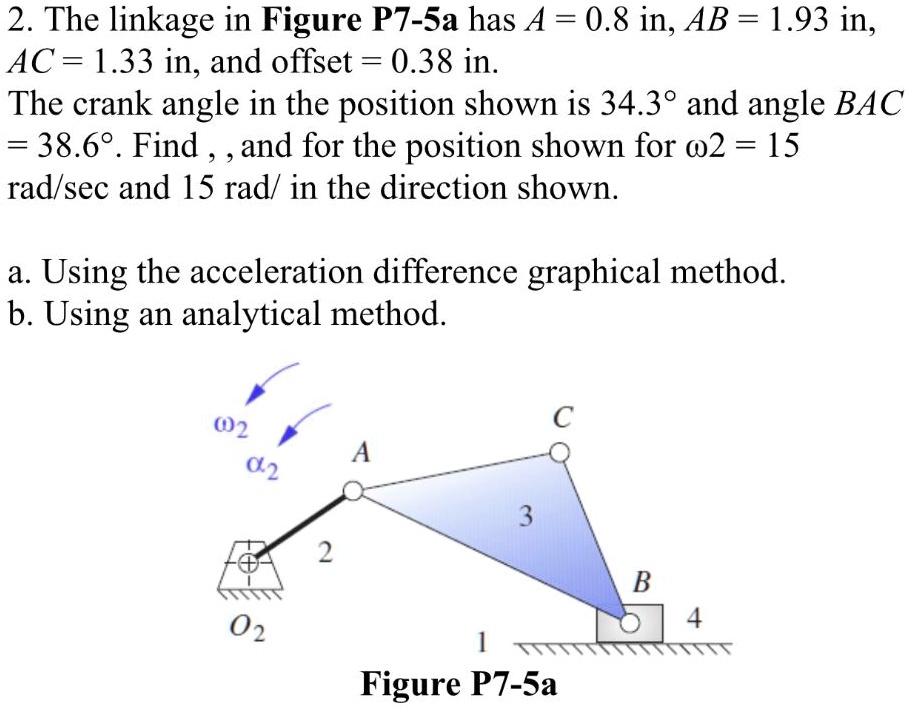 VIDEO solution: The linkage in Figure P7-5a has A = 0.8 in, AB = 1.93 ...