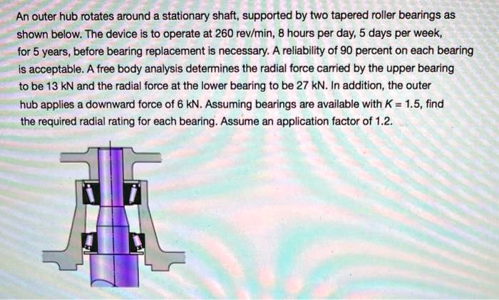 An outer hub rotates around a stationary shaft, supported by two tapered roller bearings as shown below. The device is to operate at 260 rev/min, 8 hours per day, 5 days per week, for 5 years, before bearing replacement is necessary. A reliability of 90 percent on each bearing is acceptable. A free body analysis determines the radial force carried by the upper bearing to be 13 kN and the radial force at the lower bearing to be 27 kN. In addition, the outer hub applies a downward force of 6 kN. Assuming bearings are available with K = 1.5, find the required radial rating for each bearing. Assume an application factor of 1.2.