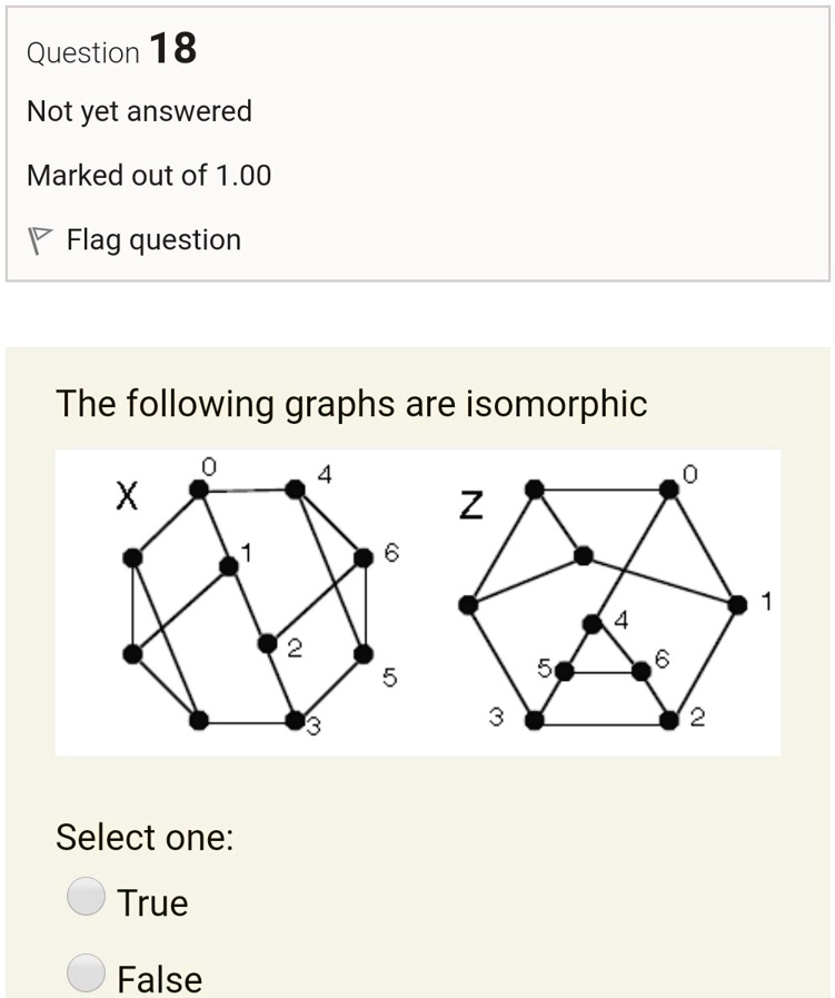 The following graphs are isomorphic

Select one:
True
False