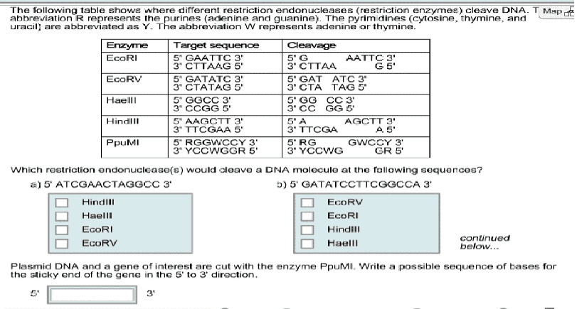 Solved The Following Table Shows Where Different Restriction Endonucleases Restriction 1948