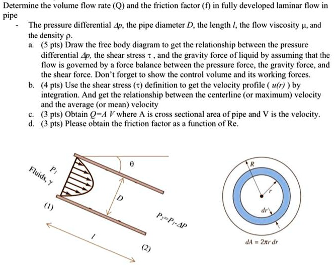 SOLVED: Determine the volume flow rate (Q) and the friction factor (f ...