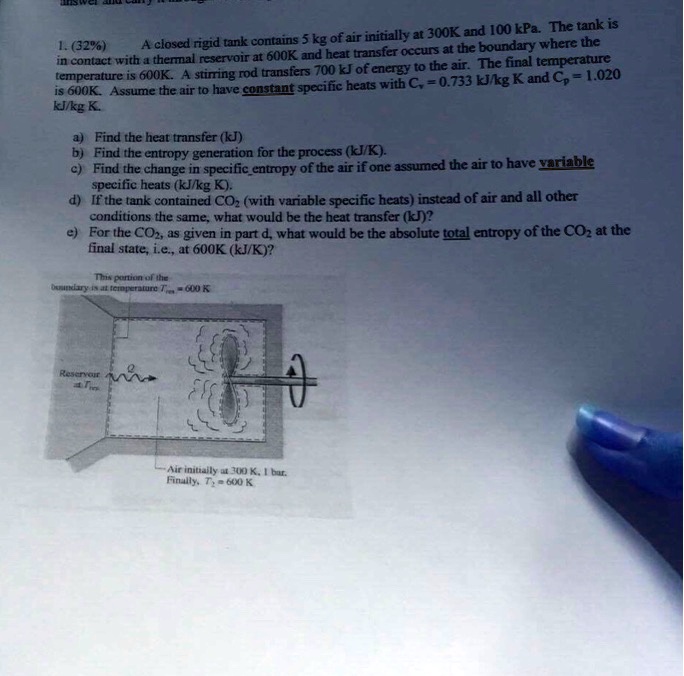 video-solution-132-a-closed-rigid-tank-contains-5-kg-of-air-initially