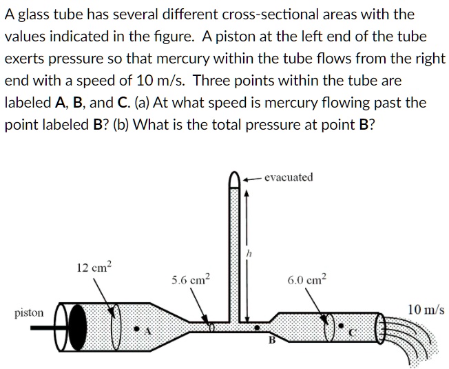 Glass Tube Has Several Different Cross-sectional Areas With The Values ...