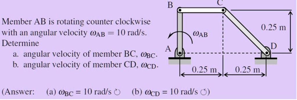 b member ab is rotating counter clockwise with an angular velocity ab10 ...