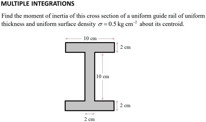 MULTIPLE INTEGRATIONS Find the moment of inertia of this cross section ...