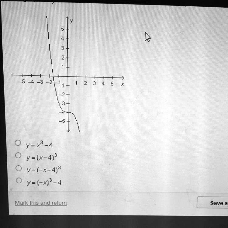 what is the equation of the graph below mc007 1 jpg