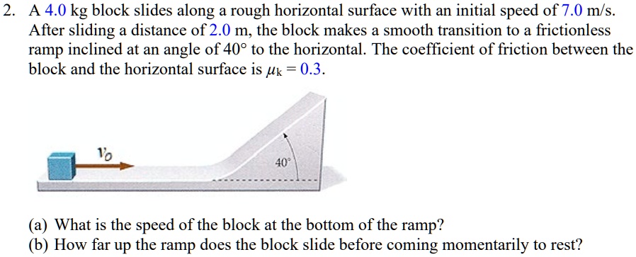 Speed Slide Angles A 4.0 kg block slides along rough horizontal surface with an initial ...