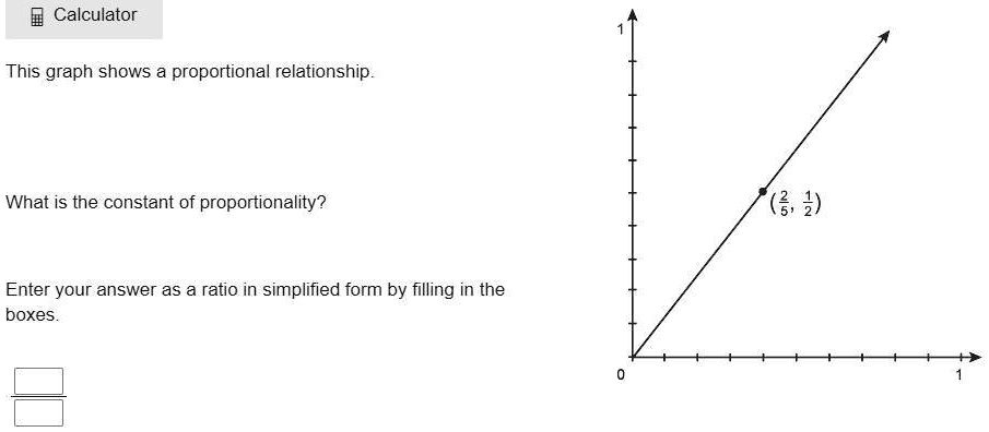 this for 15 points calculator this graph shows a proportional ...