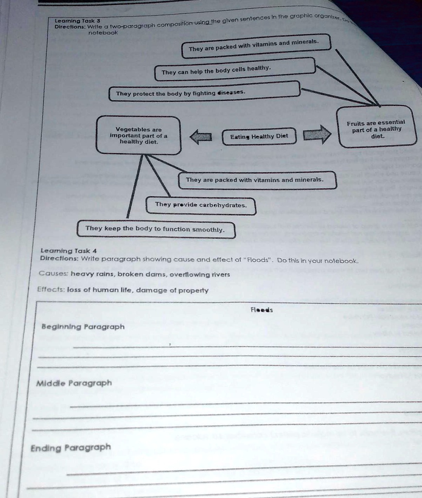 Solved: Write A Paragraph Showing The Cause And Effect Of Floods. Do 