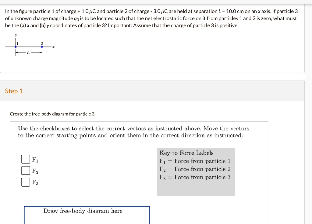 SOLVED: In the figure, particle 1 has a charge of 1.0 ÂµC and particle ...