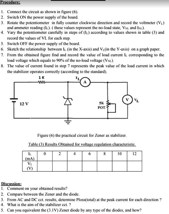 SOLVED Procedure 1. Connect the circuit as shown in Figure 6. 2