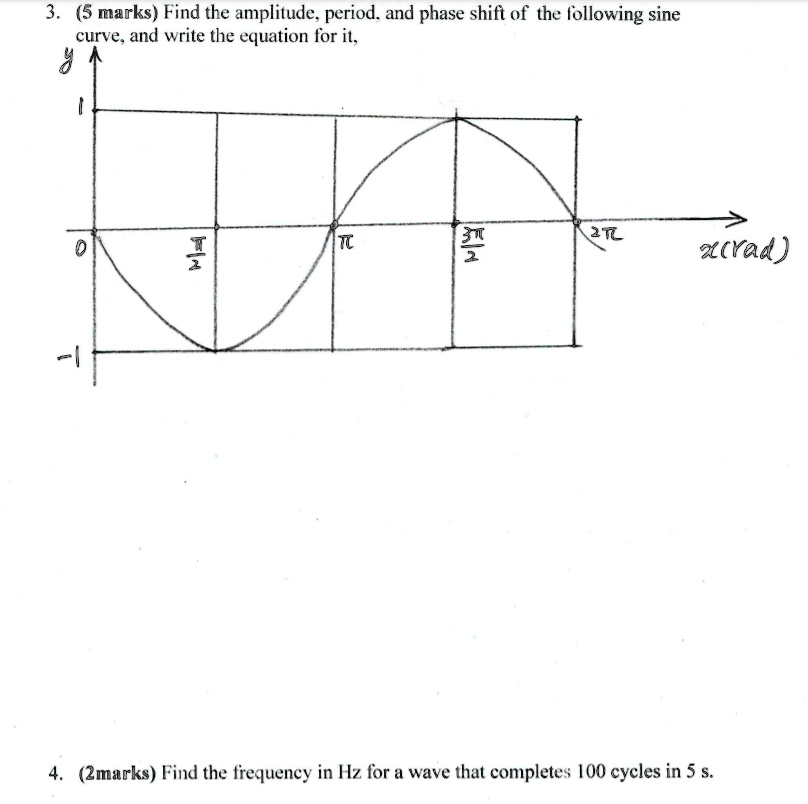 SOLVED: Find the amplitude, period, and phase shift of the following ...