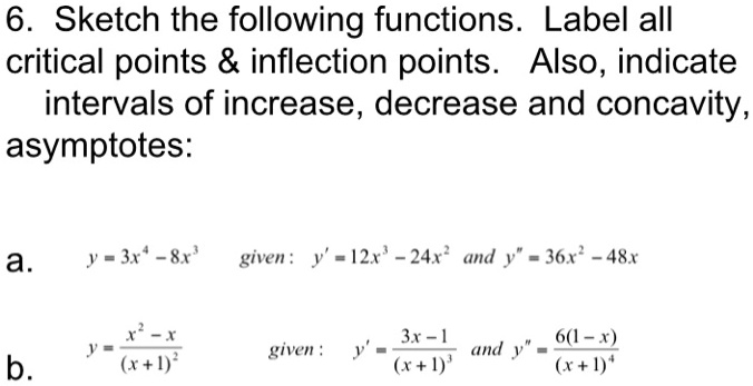 Solved 6 Sketch The Following Functions Label All Critical Points Inflection Points Also 4875