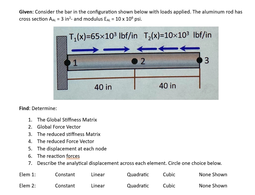 Find: Determine: The Global Stiffness Matrix Global Force Vector The ...
