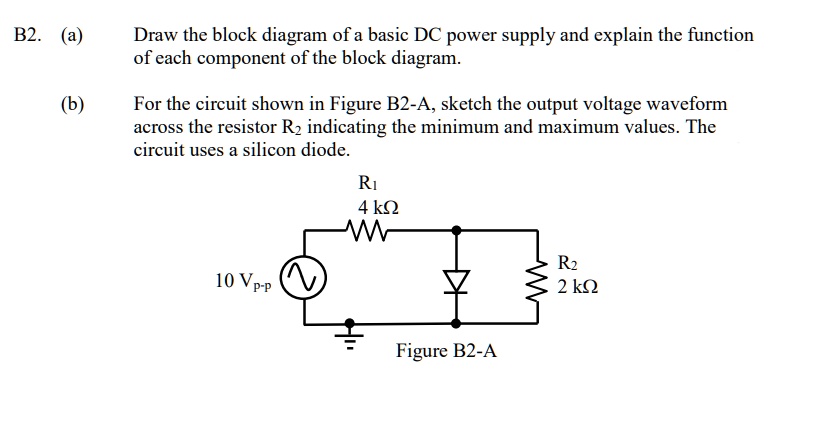 B2. (a) Draw the block diagram of a basic DC power supply and explain ...