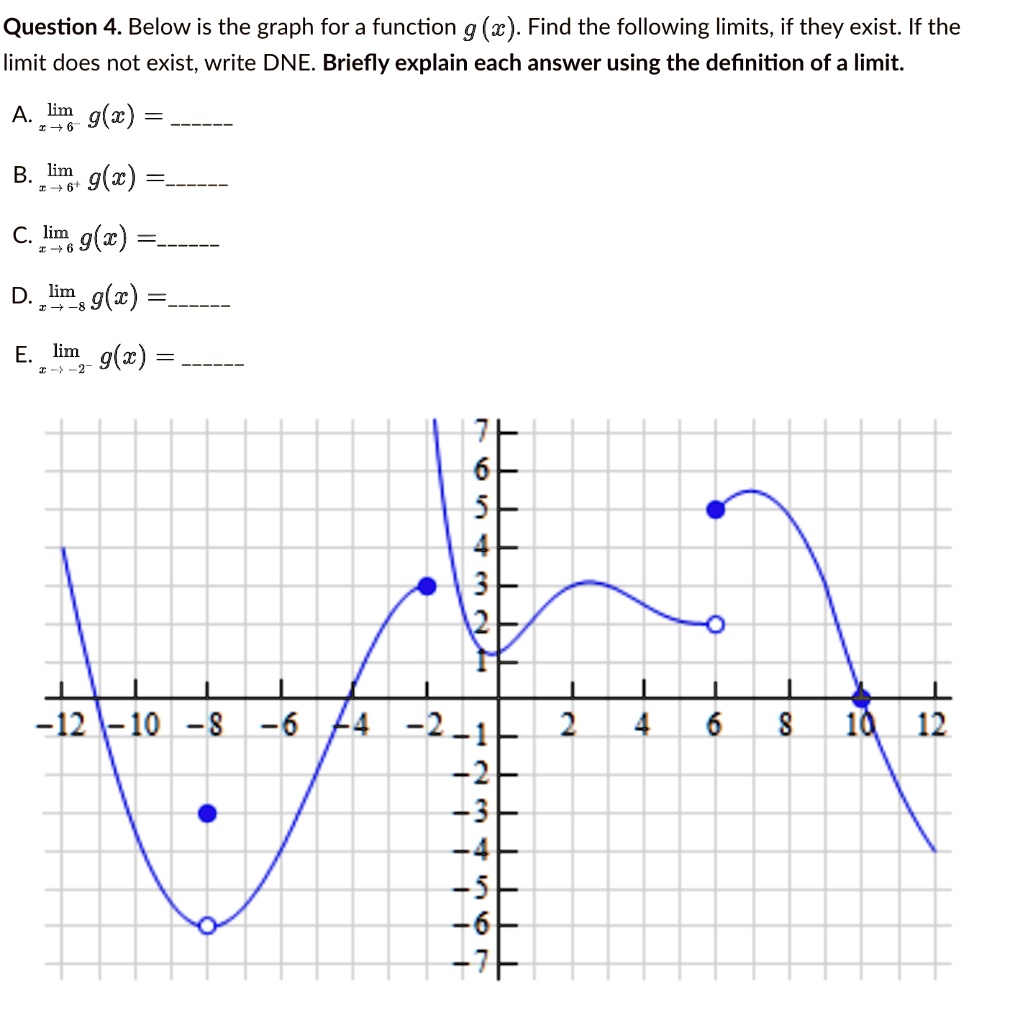 Question 4. Below is the graph for a function g (x) Find the following ...