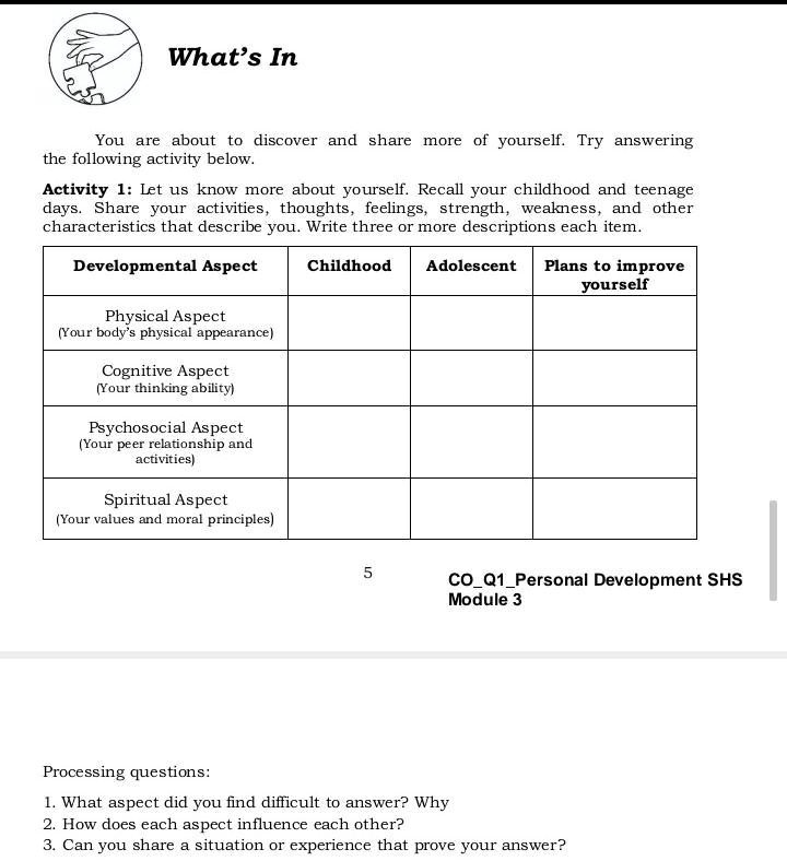 Cognitive aspect 2025 in childhood