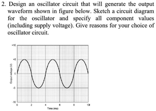 2. Design an oscillator circuit that will generate the output waveform ...