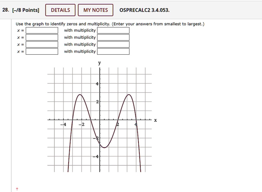 28 8 points details my notes osprecalc2 34053 use the graph to identify zeros and multiplicity enter your answers from smallest to largest x with multiplicity x with multiplicity x with mult 64416